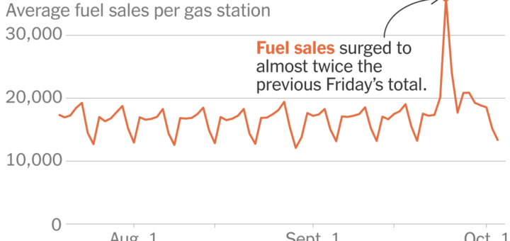 Découvrez comment les pénuries de gaz en Grande-Bretagne sont devenues une crise du jour au lendemain