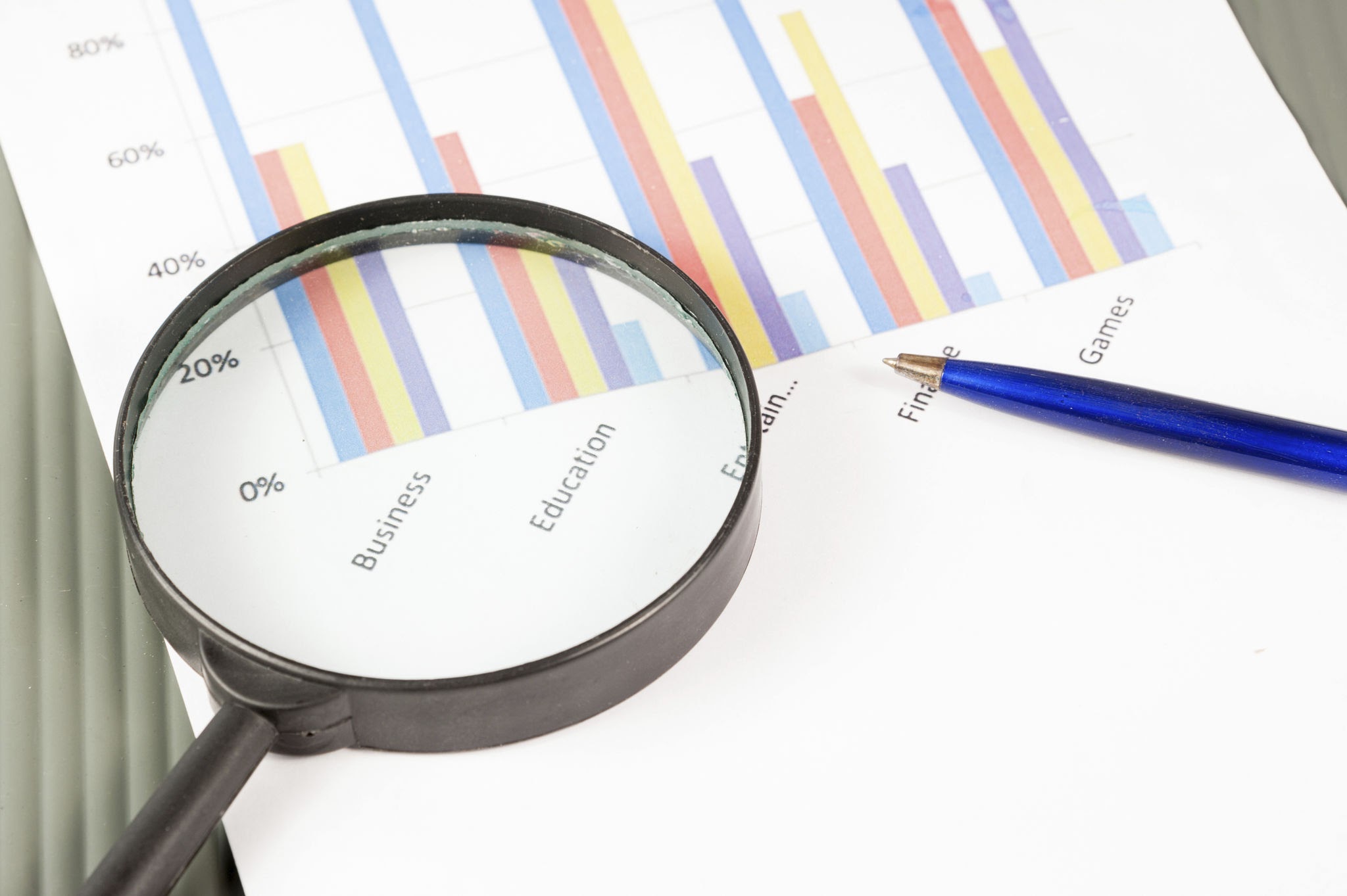 Free Readability Score Checker